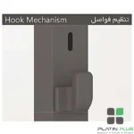 کف ریل جونیور با استراکچر 5100 کف ریل جونیور دو طبقه یونیت کف ریل جونیور سه طبقه عرض کم پلاتین