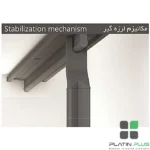 کف ریل جونیور با استراکچر 5100 کف ریل جونیور دو طبقه یونیت کف ریل جونیور سه طبقه عرض کم پلاتین