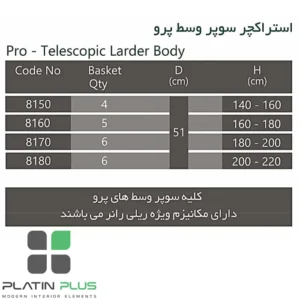 استراکچر سوپر وسط پرو با ریل رانر پلاتین | مدلهای 8150 تا 8180