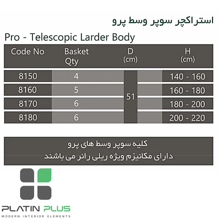 استراکچر سوپر وسط پرو با ریل رانر پلاتین | مدل‌های 8150 تا 8180