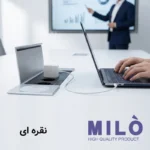 پریز توکار کتابی اداری میلو 1043 | شارژر وایرلس + HDMI + شبکه + سوکت